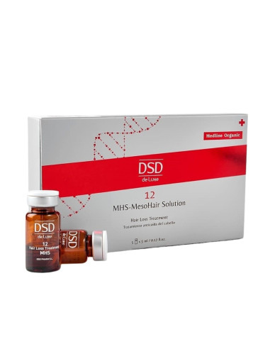 MHS – MesoHair Solution